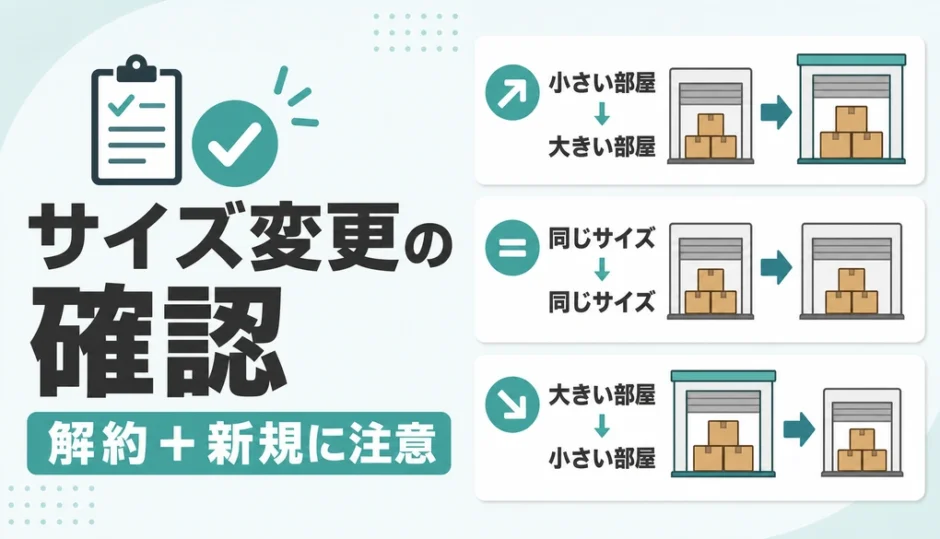 トランクルームのサイズ変更で契約扱いを確認するイメージ