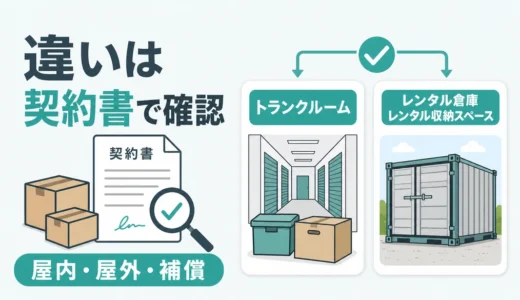 トランクルームとレンタル倉庫の違い｜契約書・屋内外・補償の確認順