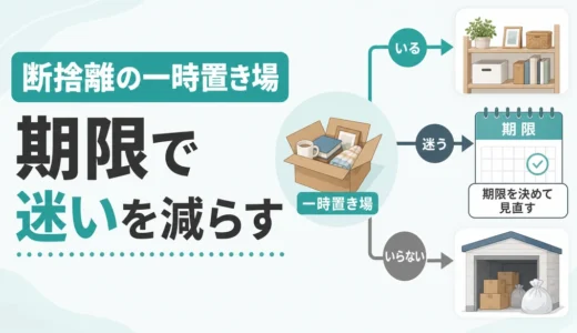 断捨離の一時置き場は期限を決めて使うことを示す図解サムネイル