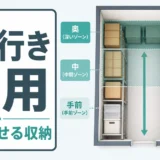 トランクルームの暗証番号を忘れた・入退室カードを紛失したときの連絡先と再発行手順