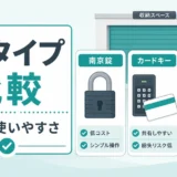 トランクルームの鍵タイプ比較を示す図解サムネイル