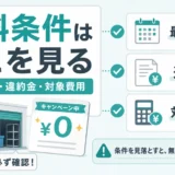 初期費用キャンペーンの無料条件、最低期間、違約金、対象費用を確認する図解
