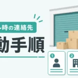 トランクルームのトラブル連絡先と初動手順を示す図解