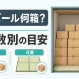 トランクルームの暗証番号を忘れた・入退室カードを紛失したときの連絡先と再発行手順
