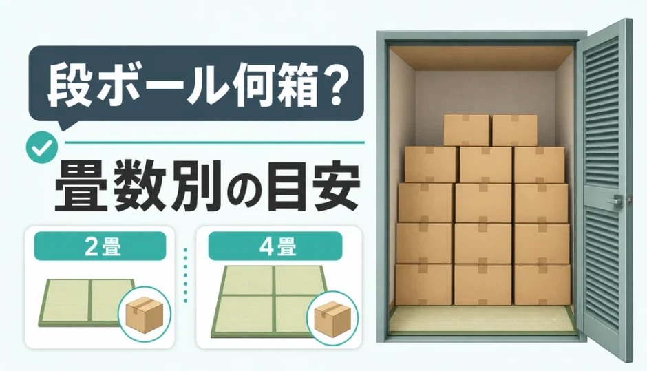 トランクルームに段ボールが何箱入るかを畳数別に示す図解
