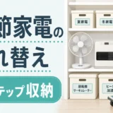 季節家電の入れ替えを3ステップで収納するイメージ