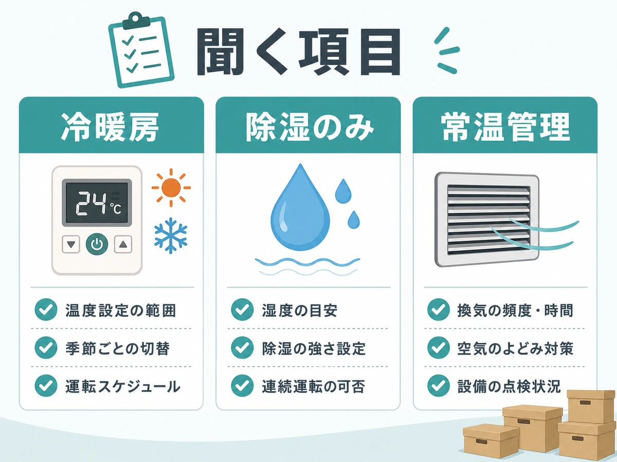 冷暖房・除湿のみ・常温管理の違いを比較する図解