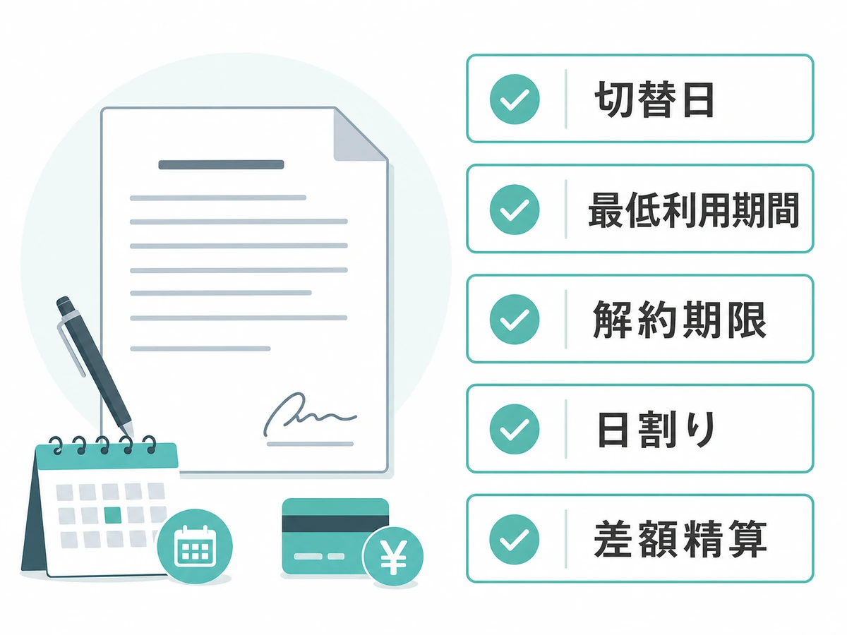 無料期間後の切替日、最低利用期間、解約期限、日割り、差額精算を確認する図