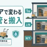 屋内型トランクルームの1階・上階・地下で変わる保管と搬入の違い
