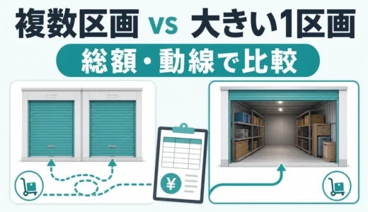 トランクルームは複数区画と大きい1区画のどちら？費用・使いやすさ・リスク比較