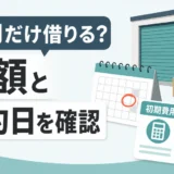 トランクルームを1ヶ月だけ借りる前に確認する総額と解約日