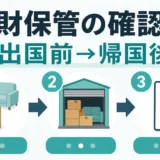 海外赴任の家財保管を出国前から帰国後まで3段階で示す図