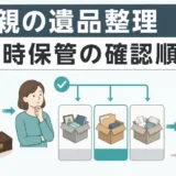親の遺品整理で重要書類を確保し、保留品だけを一時保管する確認順