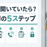 開いた南京錠とトランクルームで最初に行う5ステップを示すサムネイル