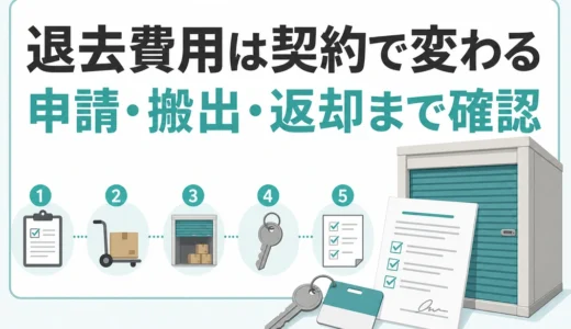 トランクルームの退去費用一覧｜請求条件と追加負担を防ぐ確認手順