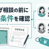 トランクルームの値下げ相談の前に契約条件を確認する図
