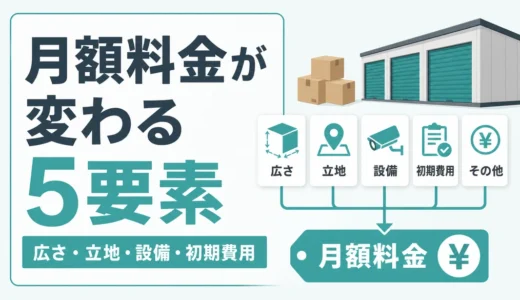 トランクルーム料金の差はなぜ？月額と初期費用の確認順