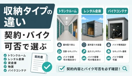 トランクルームとバイクコンテナの違い｜物置・貸倉庫まで用途別に整理