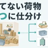 一人暮らしの1Kで捨てられない荷物を3つに仕分けるイメージ