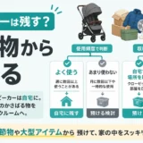 ベビーカーや季節物を預ける基準を示すトランクルーム活用法の図解サムネイル