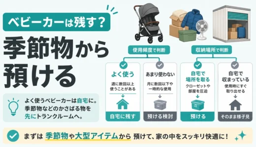 ベビーカーや季節物を預ける基準｜子育て家庭のトランクルーム活用法