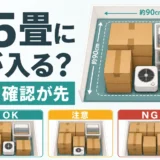 0.5畳・1畳未満のトランクルームに入る荷物とサイズ確認のイメージ