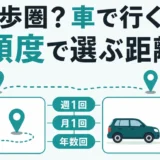 徒歩圏と車利用で迷うトランクルームの距離選び