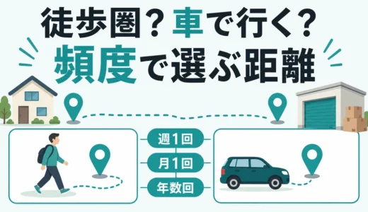 トランクルームは徒歩圏か車利用か｜頻度別の距離目安と確認順