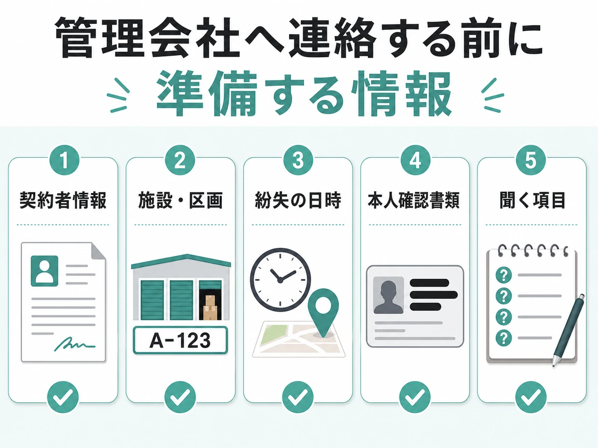管理会社への連絡前に準備する契約者情報・施設区画・紛失日時・本人確認書類・質問項目