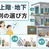 屋内型トランクルームの1階・上階・地下を荷物別に選ぶ記事のサムネイル