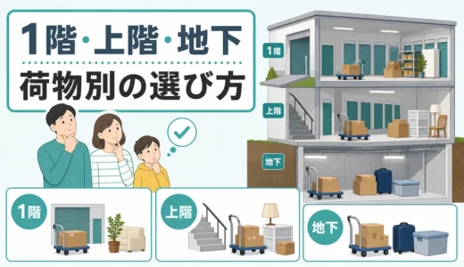 屋内型トランクルームは何階がいい？1階・上階・地下の確認順